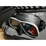 bio-metal mask Titanium